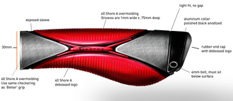 Industrial design for grip